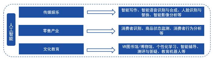 2025精准免费资料大全,全面释义、解释与落实