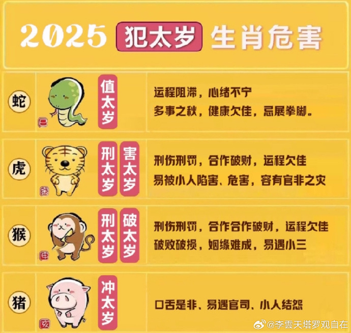 admin 第7页