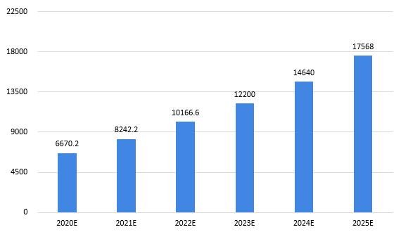 2025精准资料免费大全.全面释义、解释与落实